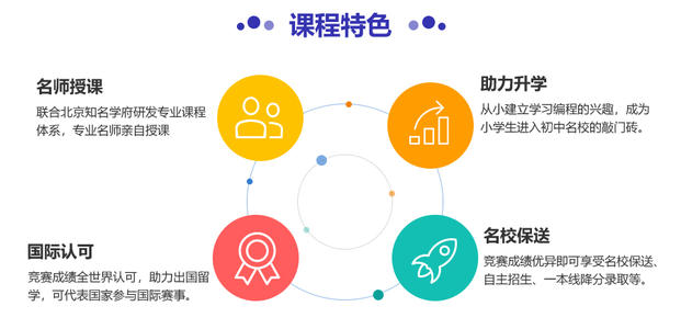 廈門思明區少兒編程培訓班