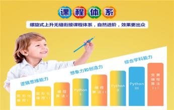 湘潭少兒編程