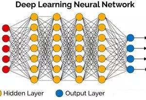 合肥少兒編程培訓班