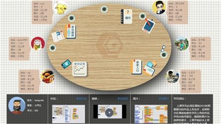 太原小店區(qū)少兒編程培訓班